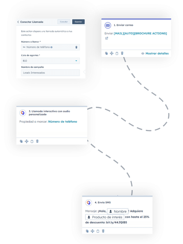 HubSpot + Nua SMS Call Blasting Contact Center