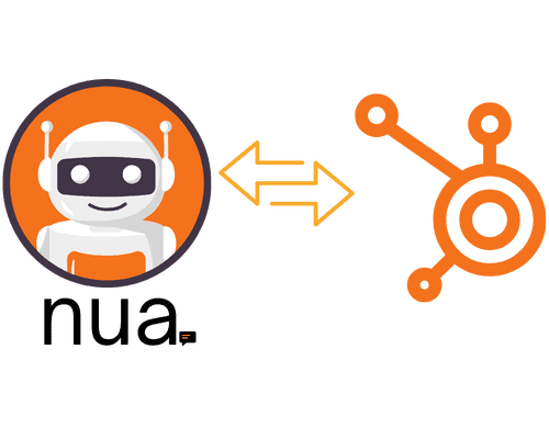 inteligencia artificial hubspot